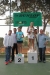 Girls-18years podium